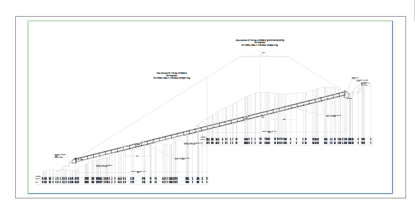 Transverse drainage work placed in the project