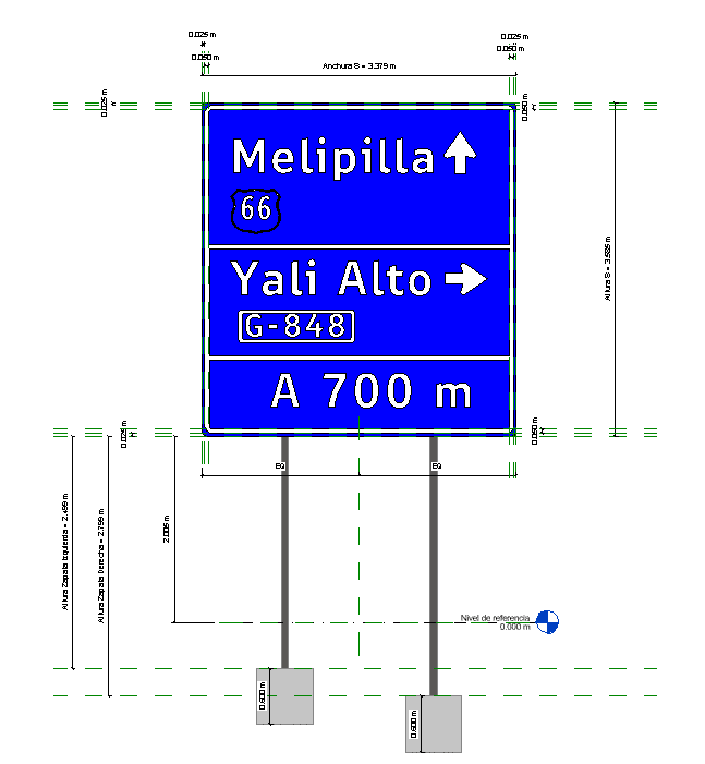 Token family with parameters required