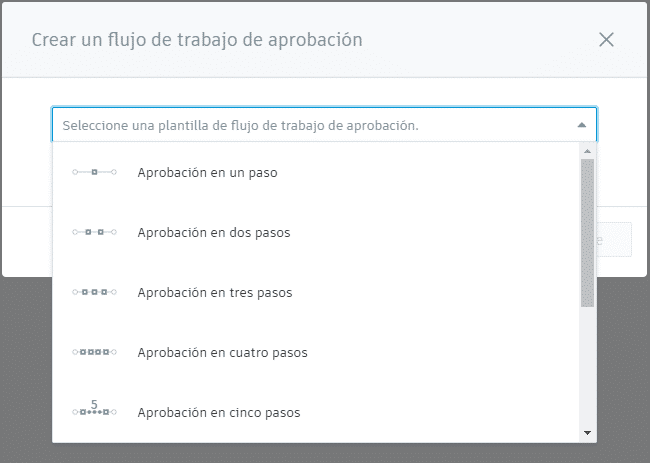 fluxo de trabalho de aprovação